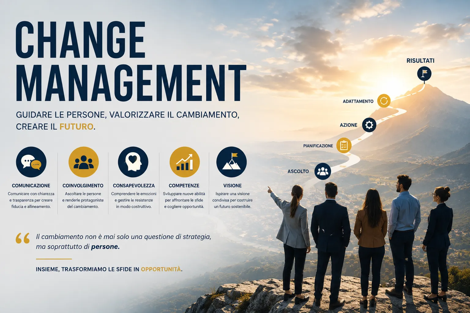 Change Management: il ruolo della leadership e del coaching nella gestione del cambiamento